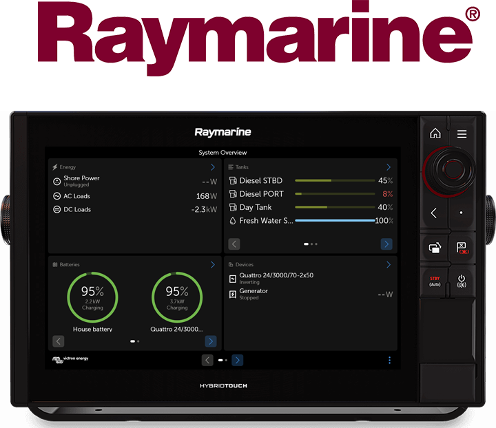 Integracja GX z Marine MFD – Raymarine